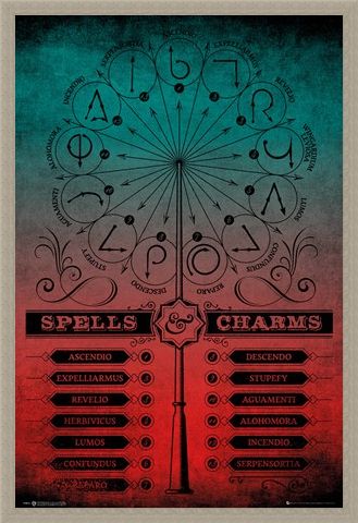 Framed Framed Spells And Charms - Harry Potter