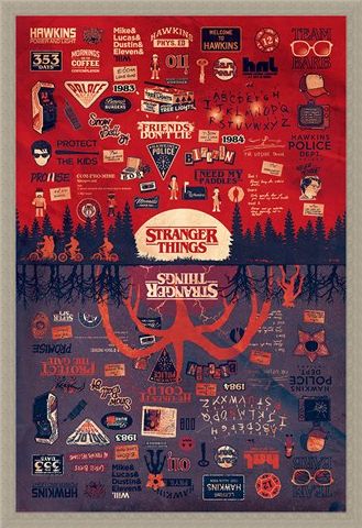 Framed Framed The Upside Down - Stranger Things