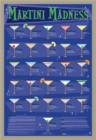 Framed Framed Martini Madness - Classic and Contemporary