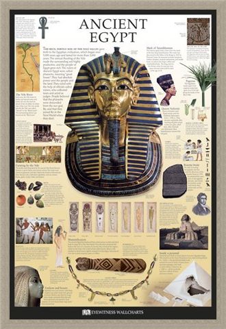 Framed Framed Ancient Egypt - Dorling Kindersley