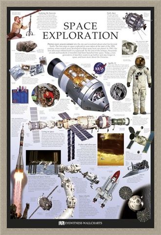 Framed Framed Space Exploration - Dorling Kindersley