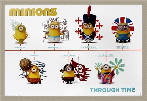 Framed Framed Minions Through Time - Minions
