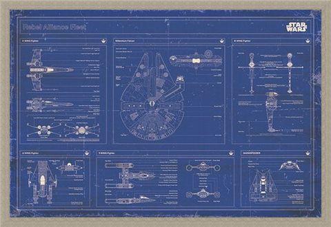 Framed Framed Rebel Alliance Fleet Blueprint - Star Wars