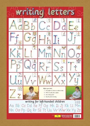 Framed Framed Letter Formation - Educational Children's Chart