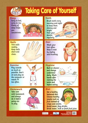 Framed Framed Taking Care of Yourself - A Healthy Lifestyle