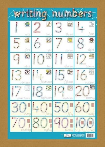 Framed Framed Writing Numbers - Children's Spelling