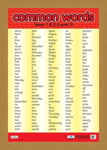 Framed Framed Common Words Level 2 - Educational Children's Chart