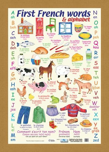 Framed Framed First French Words - Learn The Alphabet in French