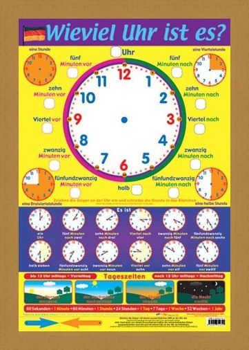 Framed Framed What's the Time in German - Learn a Language