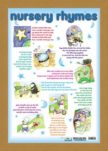 Framed Framed Nursery Rhymes - Traditional Nursey Rhymes for Children