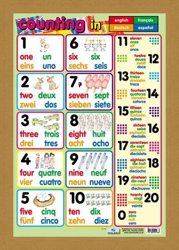 Framed Framed Counting - In 4 Languages