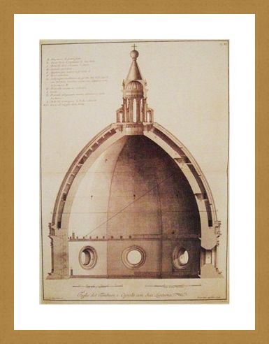 Framed Framed Cross Section of the Dome of the Cathedral - Bernardo Sansone Sgrilli