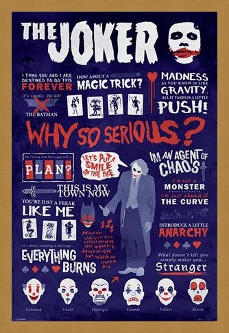 Framed Framed Joker Quotographic - Why So Serious?