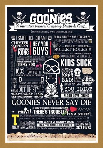 Framed Framed Intruders Beware - The Goonies Typographic
