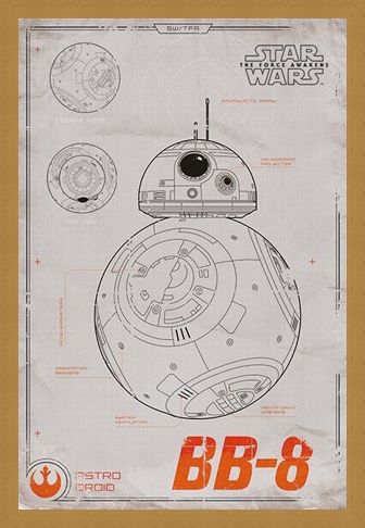 Framed Framed A BB-8 Blueprint - Star Wars Episode VII