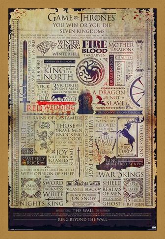 Framed Framed Kingdom Infographic - Game Of Thrones