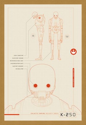 Framed Framed K-2S0 Plans - Star Wars Rogue One