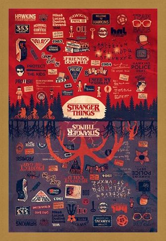 Framed Framed The Upside Down - Stranger Things