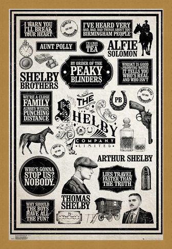 Framed Framed Infographic - Peaky Blinders