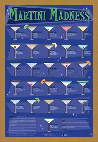 Framed Framed Martini Madness - Classic and Contemporary
