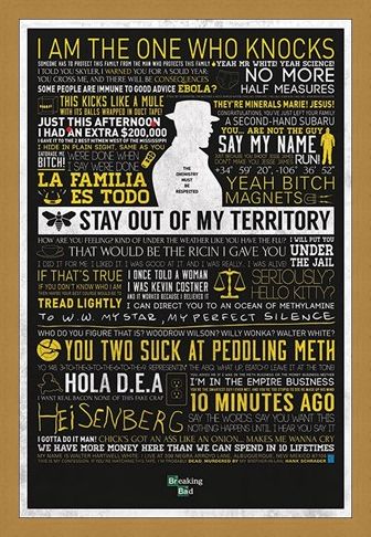 Framed Framed The Many Sayings Of Walter White - Breaking Bad