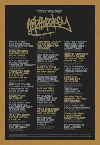 Framed Framed Hiphopology - A Gentlemen's Guide....