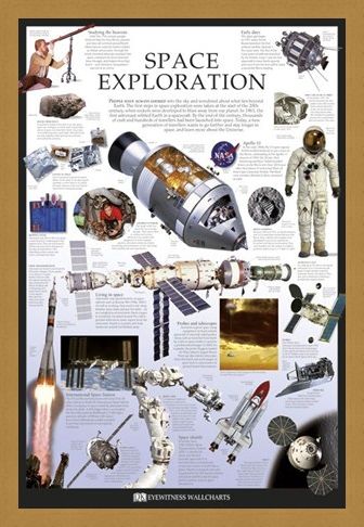 Framed Framed Space Exploration - Dorling Kindersley