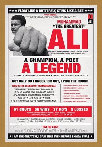 Framed Framed A Champion, A Poet, A Legend - Muhammad Ali
