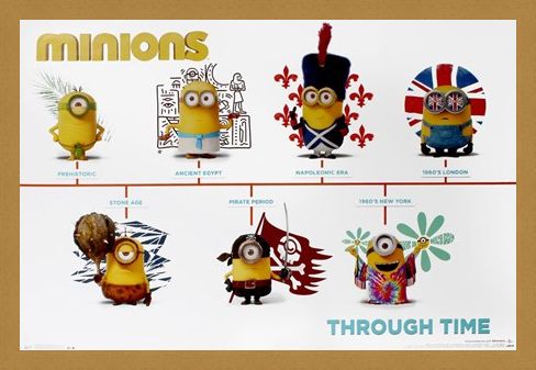 Framed Framed Minions Through Time - Minions