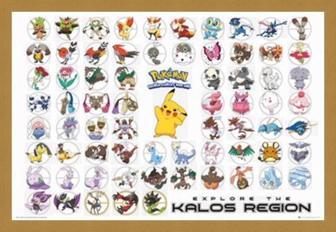 Framed Framed Pokemon Kalos Region - Gotta Catch Them All