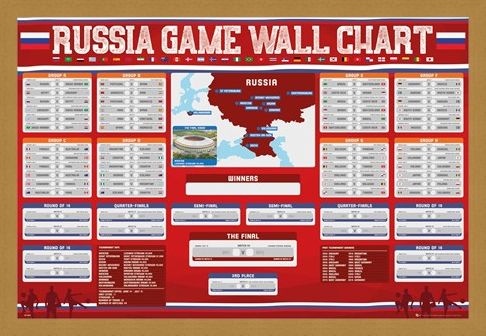 Framed Framed Russia Wall Chart - World Cup 2018