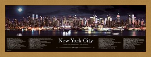 Framed Framed Skyline at Night - New York City