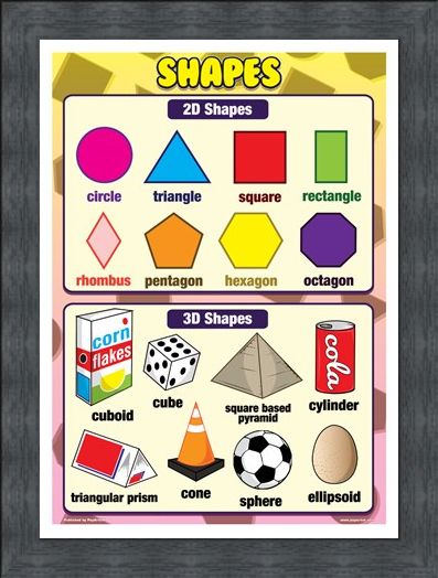 Framed Framed 2D & 3D Shapes - Shapes for Kids
