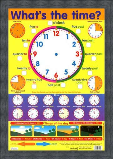 Framed Framed What's The Time? - Around The Clock Learning
