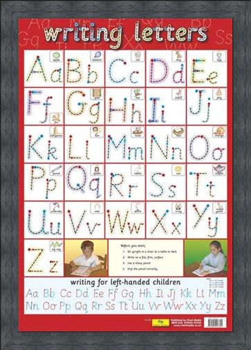 Framed Framed Letter Formation - Educational Children's Chart