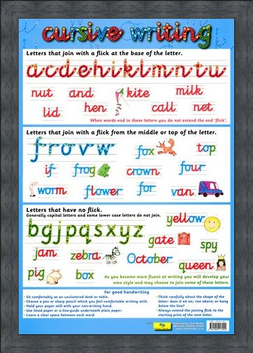 Framed Framed Cursive Writing - Making Education Fun