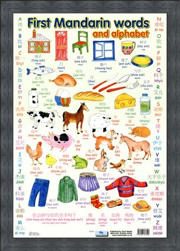 Framed Framed First Mandarin Chinese Words - Learning Languages