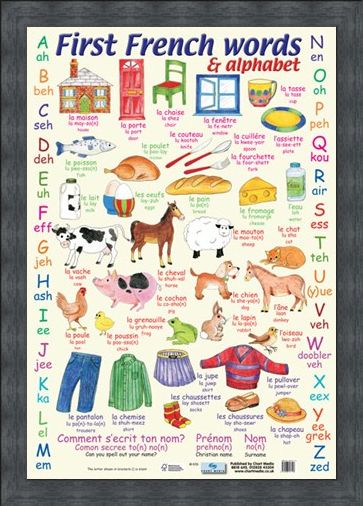 Framed Framed First French Words - Learn The Alphabet in French