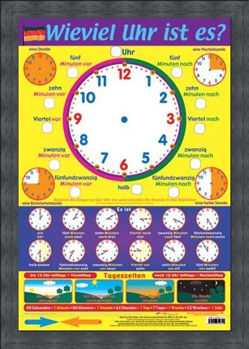 Framed Framed What's the Time in German - Learn a Language