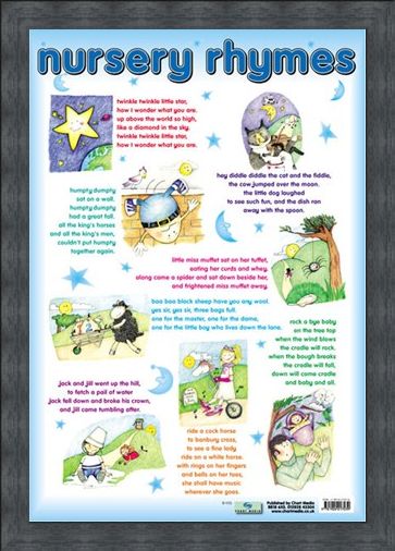 Framed Framed Nursery Rhymes - Traditional Nursey Rhymes for Children