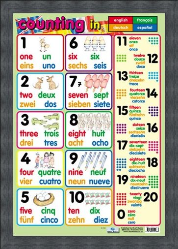 Framed Framed Counting - In 4 Languages