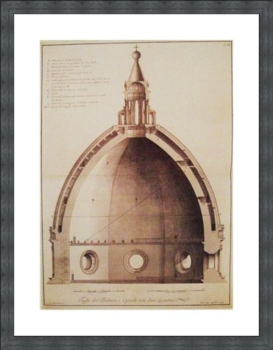 Framed Framed Cross Section of the Dome of the Cathedral - Bernardo Sansone Sgrilli