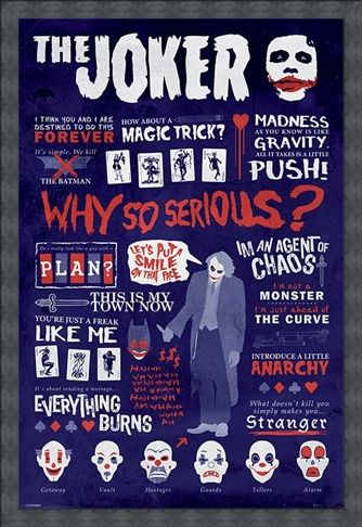 Framed Framed Joker Quotographic - Why So Serious?
