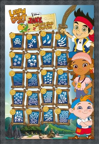 Framed Framed Learn To Count - James & The Neverland Pirates