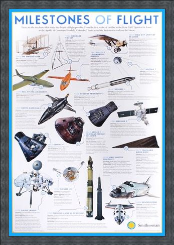Framed Framed Milestones Of Flight - The Smithsonian Institute