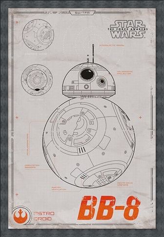 Framed Framed A BB-8 Blueprint - Star Wars Episode VII