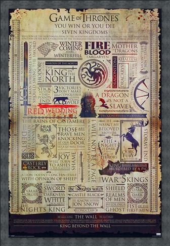 Framed Framed Kingdom Infographic - Game Of Thrones