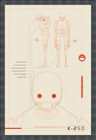 Framed Framed K-2S0 Plans - Star Wars Rogue One