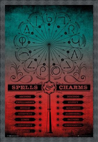 Framed Framed Spells And Charms - Harry Potter
