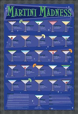 Framed Framed Martini Madness - Classic and Contemporary